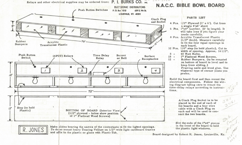File:Bible bowl schematic 2.png