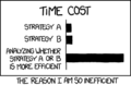 Xkcd1445.png