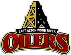 Eawroilers.jpg